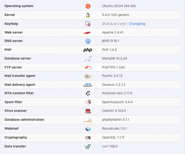 vps com KeyHelp.png