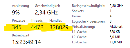 345 Prozesse.png