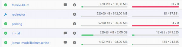 Update-Keyhelp23.jpg