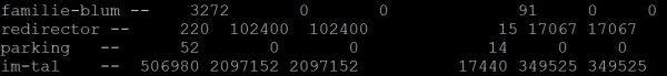 Update-Keyhelp23-2.jpg
