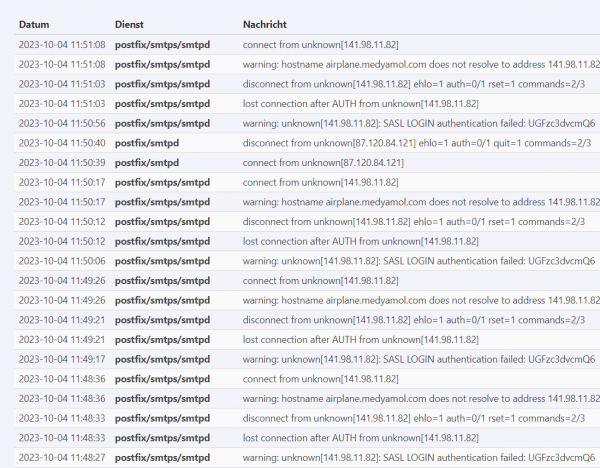 email-protokoll.png