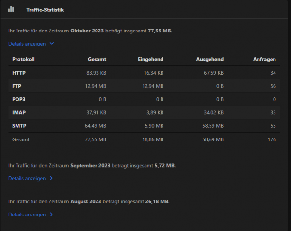 Screenshot 2023-10-28 114544.png (30.38 KiB) Viewed 6264 times Hier der Kasten rechts, in dem definitiv Werte erfasst sind...
