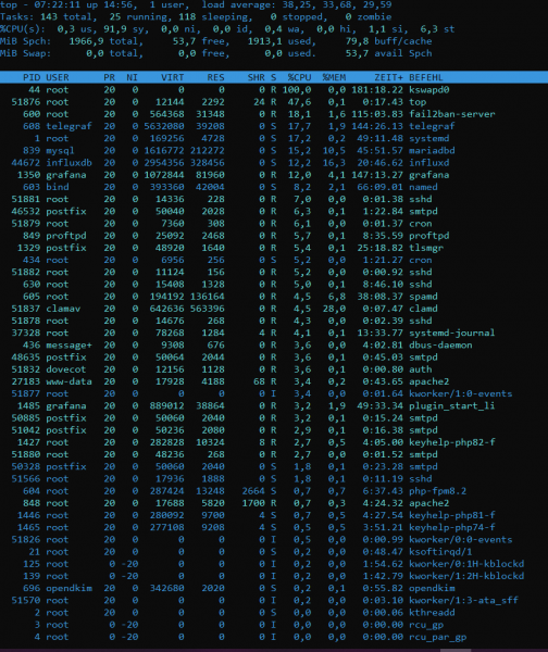 server_100%.PNG