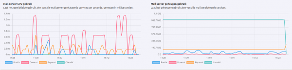 Schermafdruk op 2024-03-08 15-28-19.png