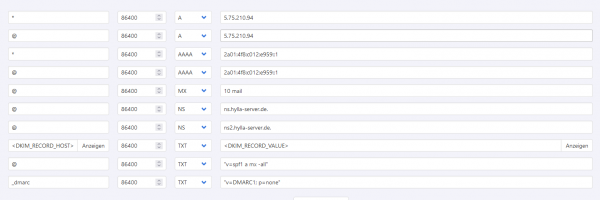 DNS Zone Keyhelp