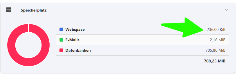 zeigen.png