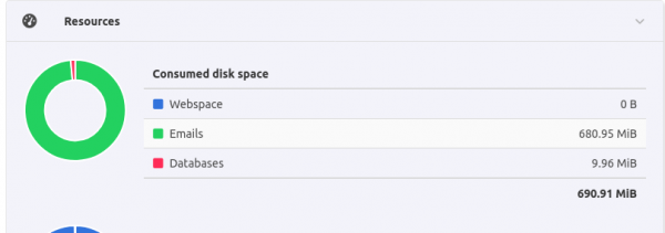 Screenshot 2024-12-08 at 18-35-20 ZenVps.png