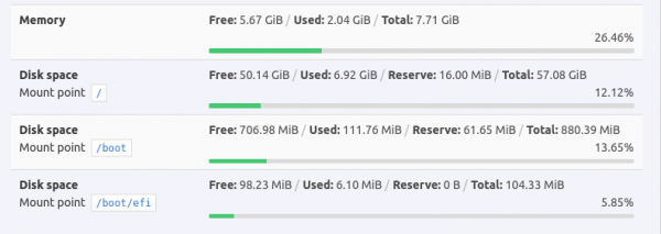 Screenshot 2024-12-08 at 18-35-39 ZenVps.png