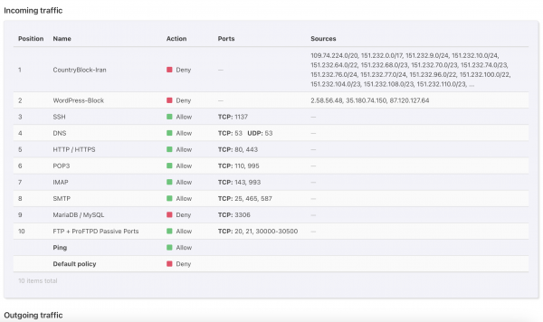 Firewall Status