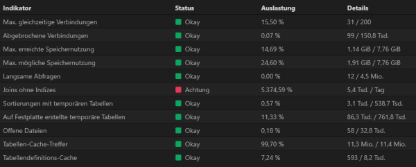 Screenshot 2025-04-01 at 22-12-15 wowafo.wowafo.de KeyHelp.png