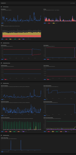 _index.php_page=admin_monitoring.png