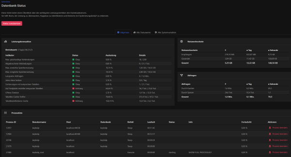 DB-Status Screenshot 2025-09-25 173112.png