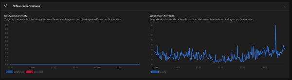 Bildschirmfoto 2025-11-03 um 14.52.35.png