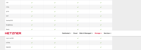 Screenshot 2026-03-29 at 19-36-12 Storage Box Günstiger Online Speicher und Datenarchivierung.png