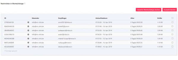 Opera Momentaufnahme_2019-04-16_075851_server.mr-chili.de.png