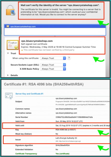 mail ssl
