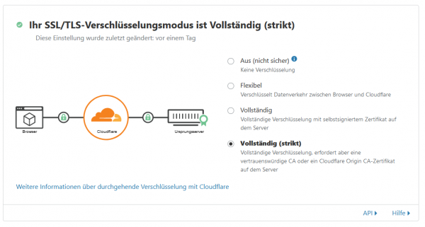 cloudflare 1.PNG