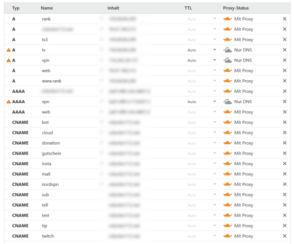 cloudflare-4-bearbeitet.png